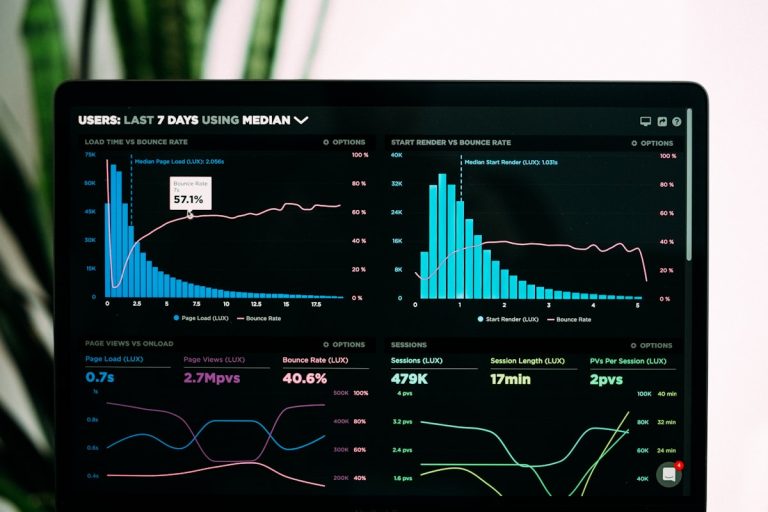 SaaS Dashboard — DataFlow